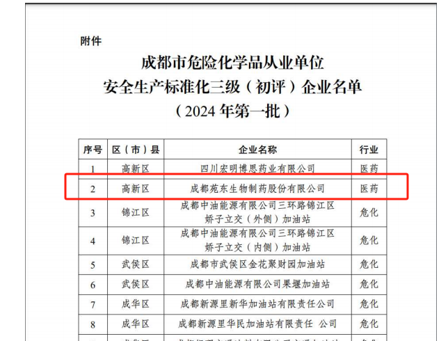 1733208246304476.png clip_image003.png